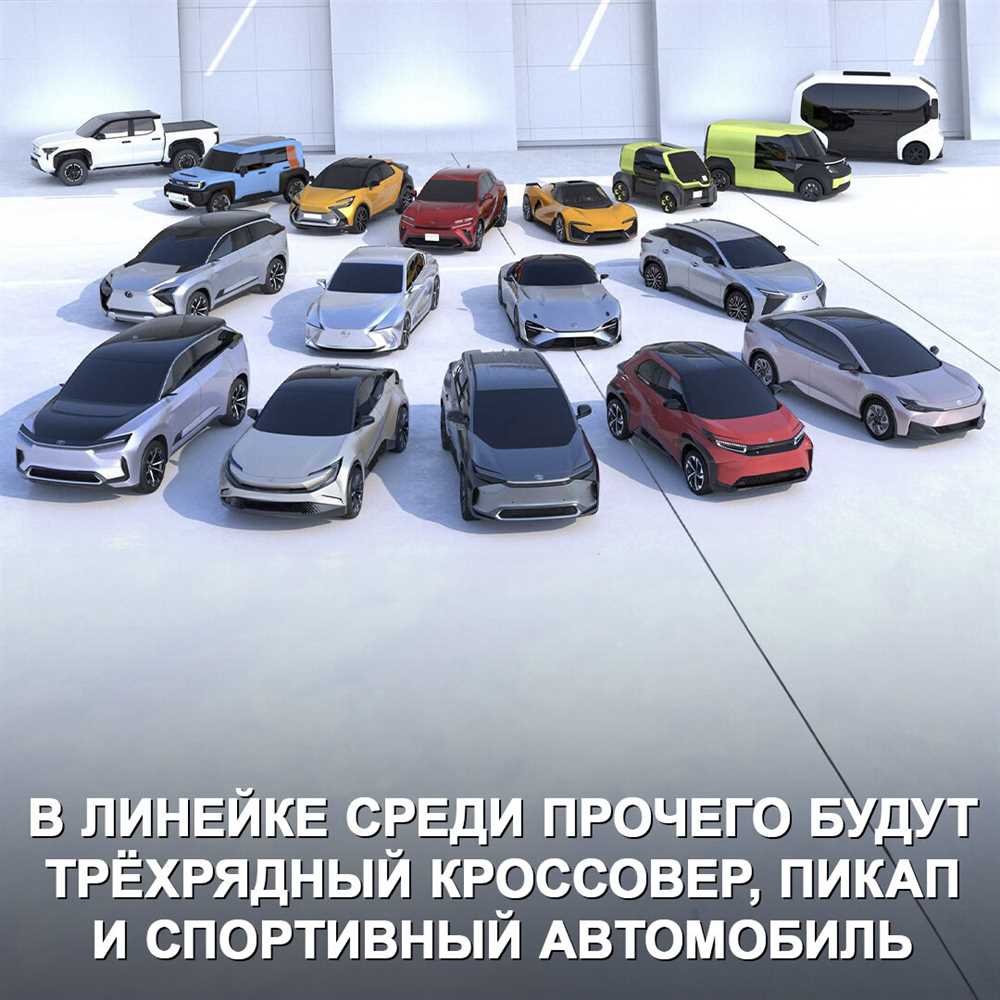 Новое решение Toyota