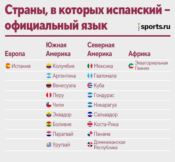 Опасности перевернутых знаков и способы их предотвращения